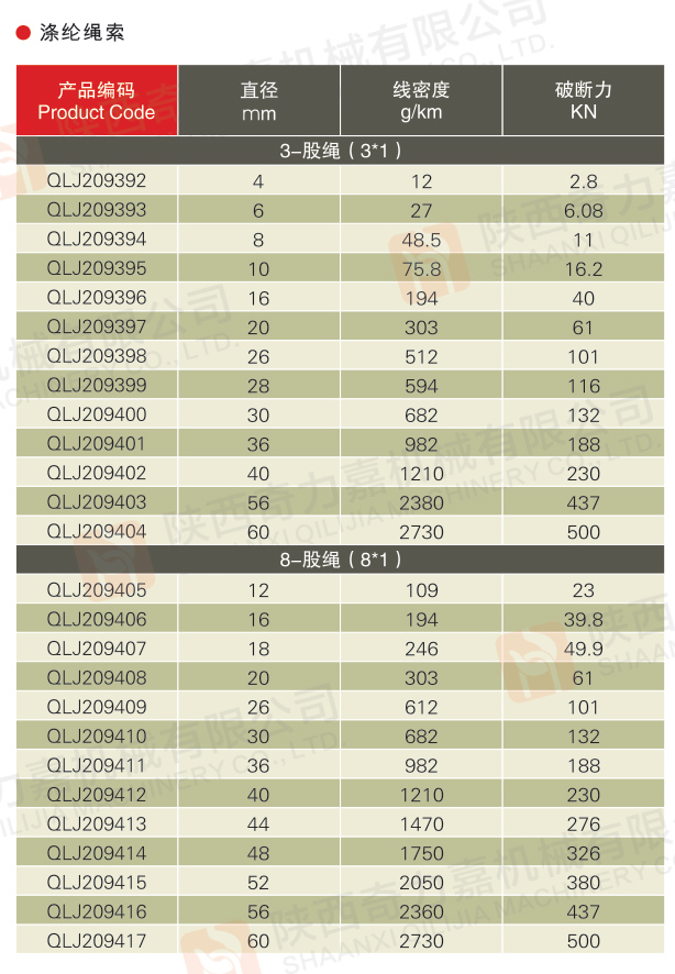 1646381567877732.jpg 繩索.jpg